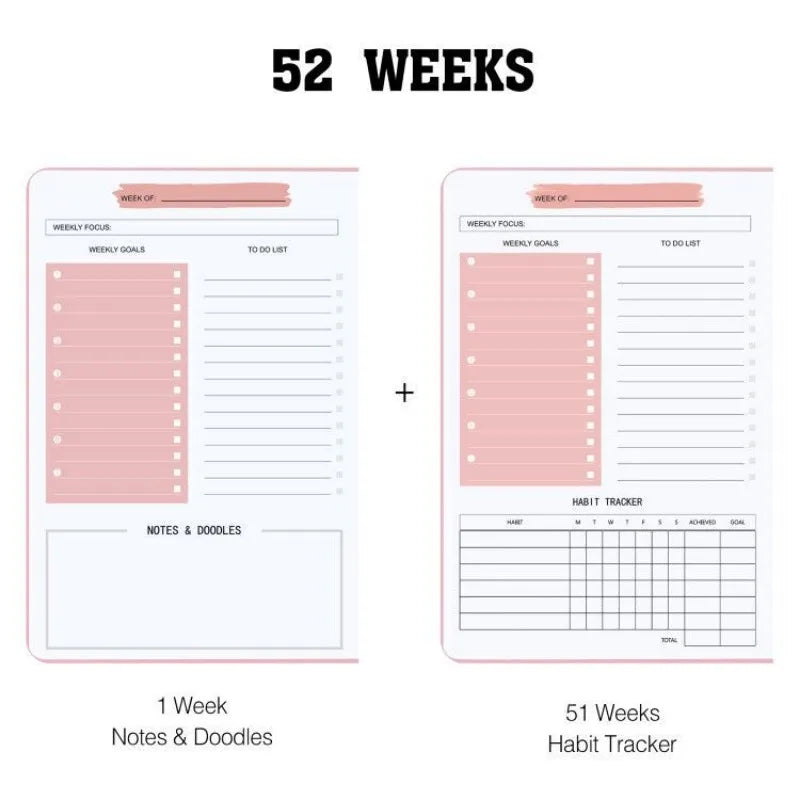 Non-Dated Trip Planner 2024 Weekly Diary 2024 Planner Diary 2025 Diary 2025 Weekly A5 English Notebook Notepad Office Business, etc.